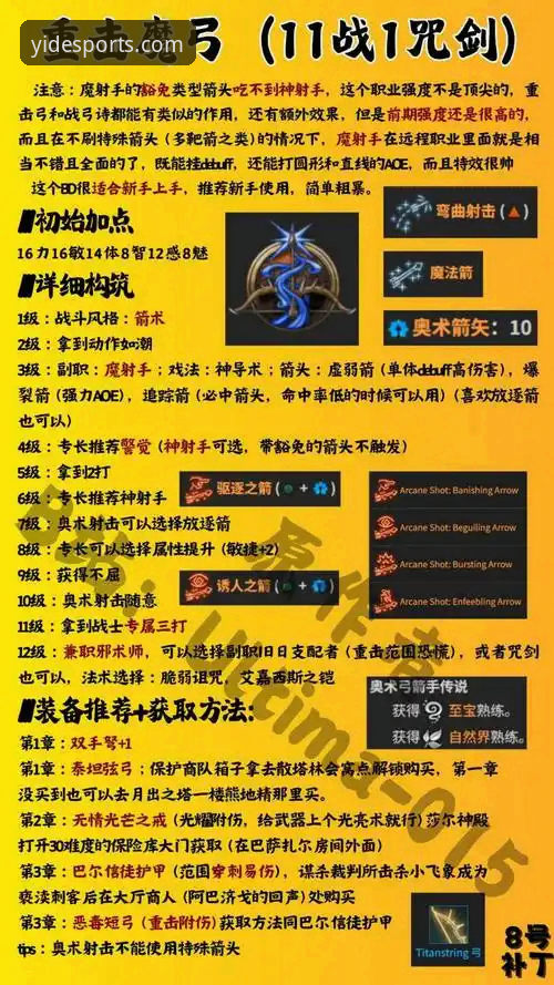 亿德体育官方网址下载完整指南：从新手到高手的全面操作手册