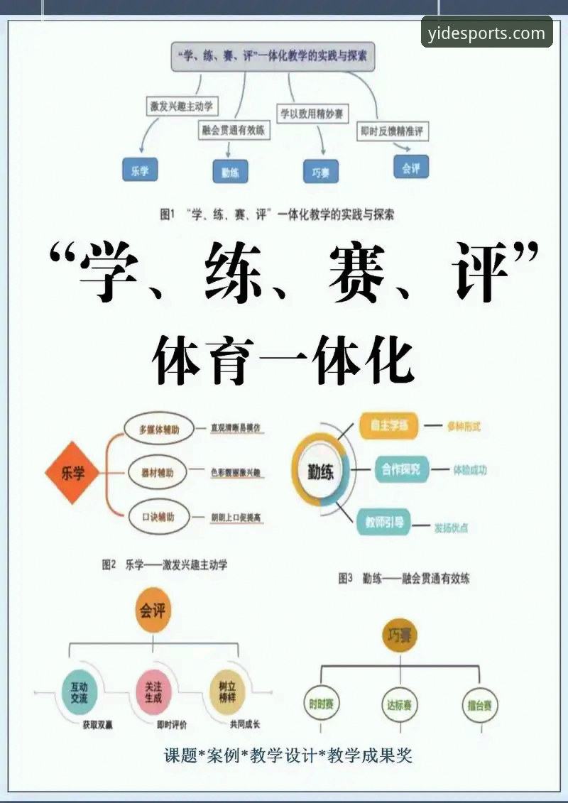 亿德体育使用教程 vs 传统体育资讯平台：哪个更适合运动爱好者？